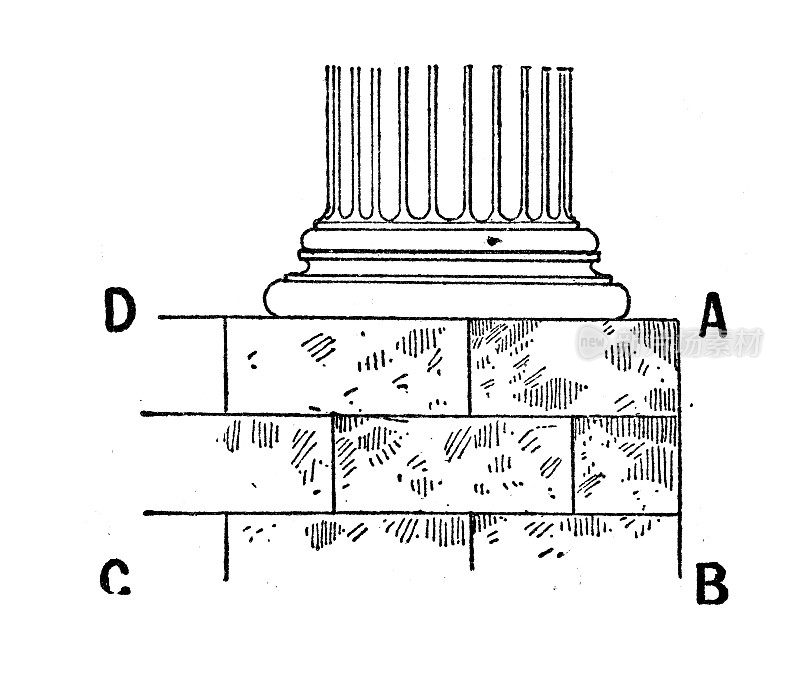 古董插画:Stylobate (Architecture)